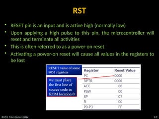 Comprehensive Overview of the 8051 Microcontroller Architecture and ...