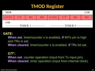 Comprehensive Overview of the 8051 Microcontroller Architecture and ...