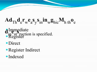 ⚫Immediate
⚫Register
⚫Direct
⚫Register Indirect
⚫Indexed
AdThderweasysininwghicMh thoe
dinestsruction is specified.
 