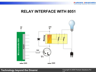 RELAY INTERFACE WITH 8051 