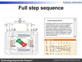 The stepper motor can be interfaced with the 8051 using l293d connected to p1.0,p1.2,p1.3,p1.4