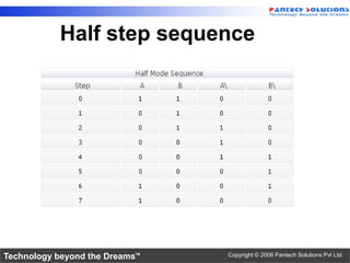 Stepper motor two types of step sequence 1) full step and 2) half step sequence