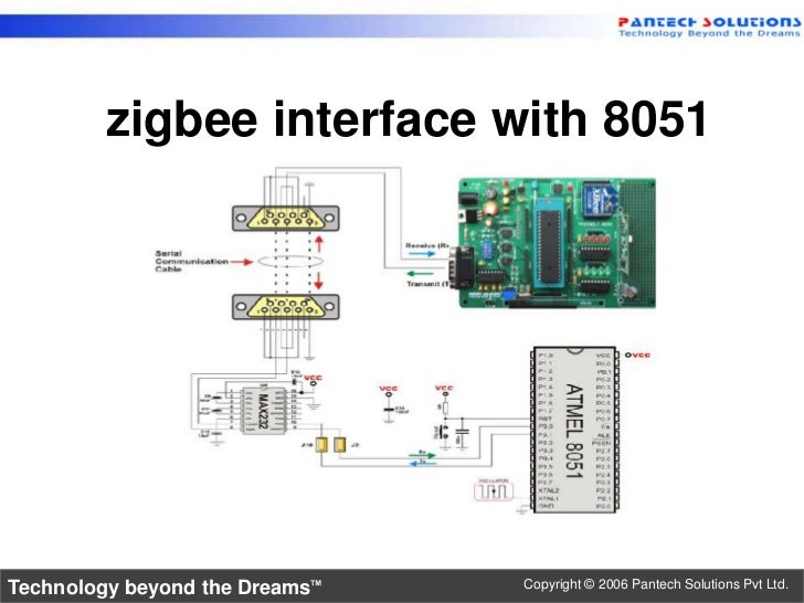 8051 zigbee interface