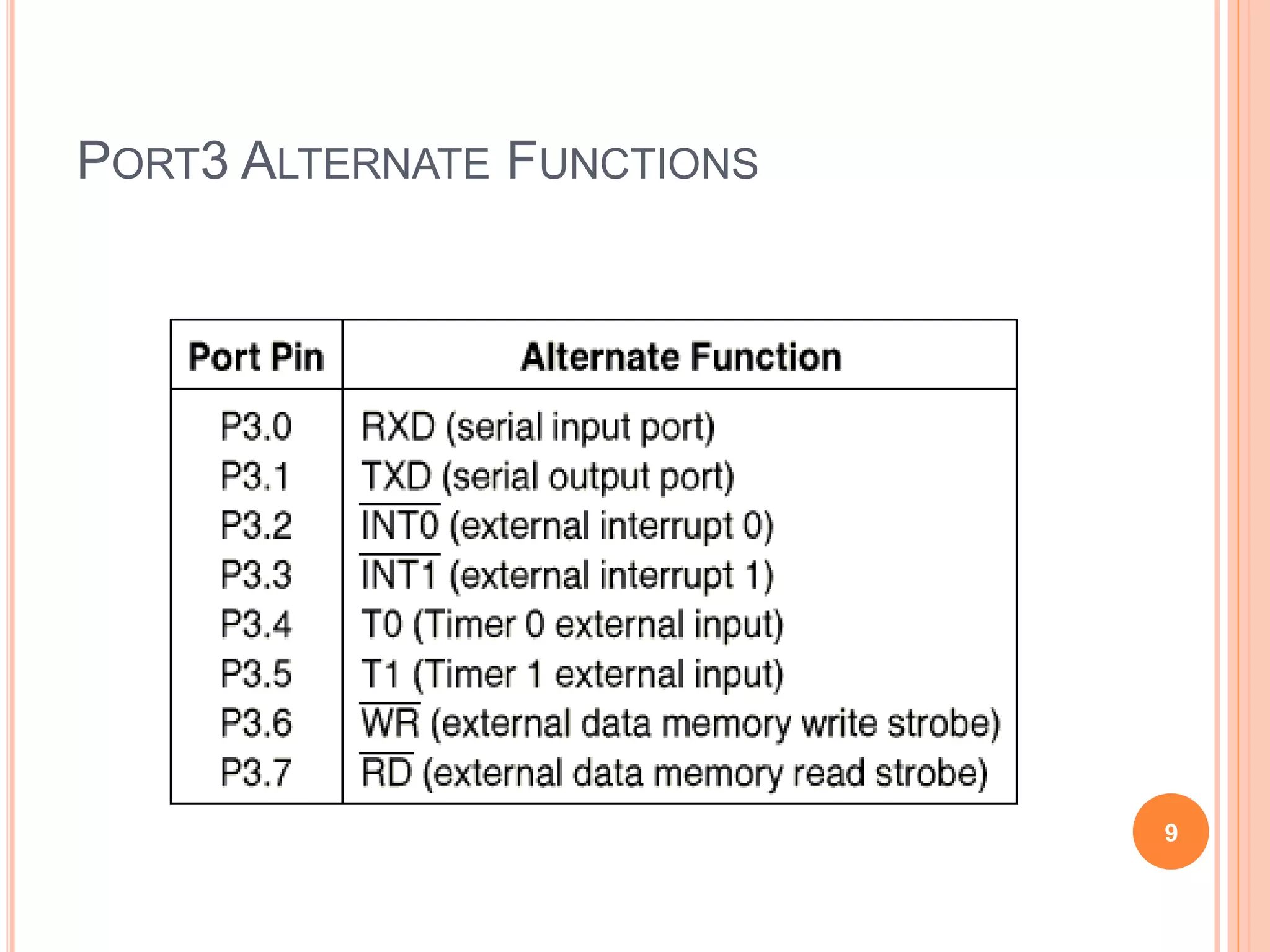 PORT3 ALTERNATE FUNCTIONS
9
 