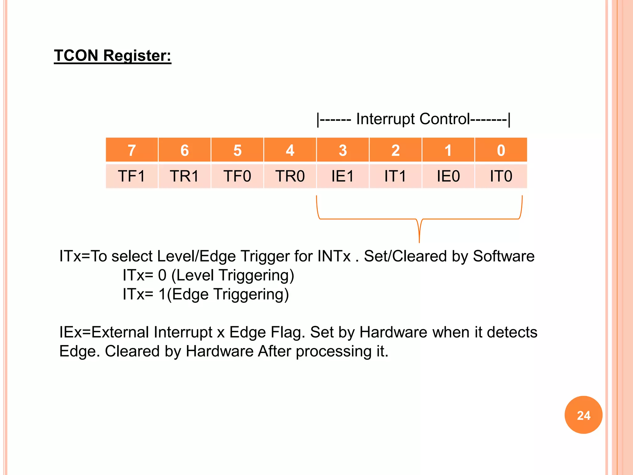 7 6 5 4 3 2 1 0
TF1 TR1 TF0 TR0 IE1 IT1 IE0 IT0
24
TCON Register:
ITx=To select Level/Edge Trigger for INTx . Set/Cleared by Software
ITx= 0 (Level Triggering)
ITx= 1(Edge Triggering)
IEx=External Interrupt x Edge Flag. Set by Hardware when it detects
Edge. Cleared by Hardware After processing it.
|------ Interrupt Control-------|
 