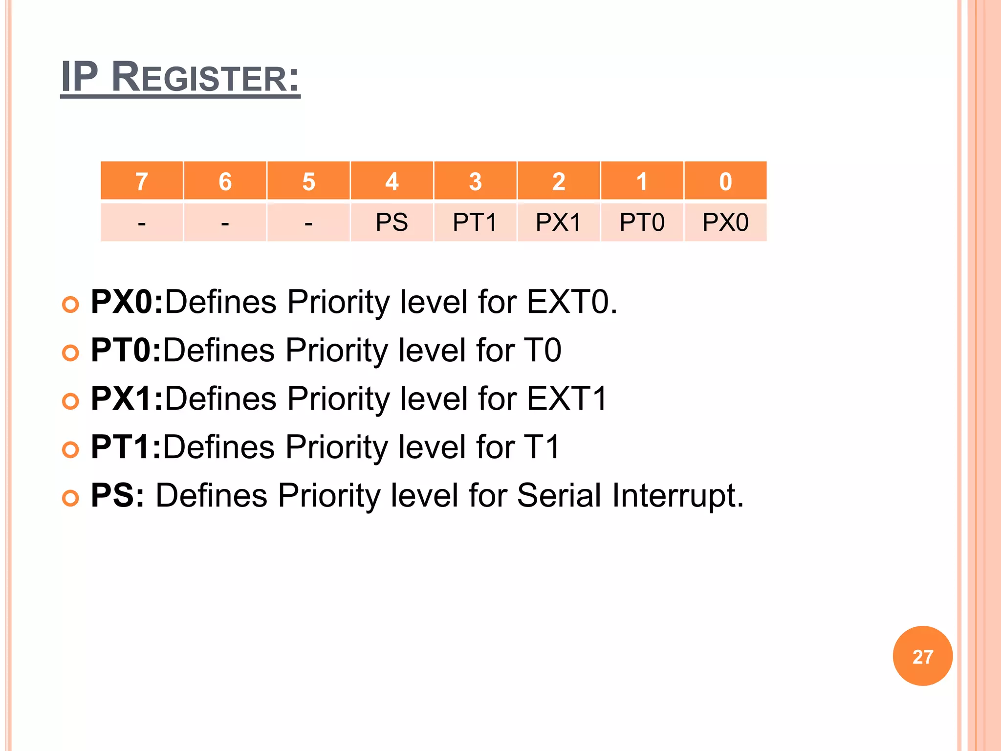 IP REGISTER:
 PX0:Defines Priority level for EXT0.
 PT0:Defines Priority level for T0
 PX1:Defines Priority level for EXT1
 PT1:Defines Priority level for T1
 PS: Defines Priority level for Serial Interrupt.
7 6 5 4 3 2 1 0
- - - PS PT1 PX1 PT0 PX0
27
 