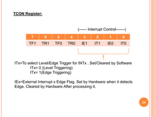 7 6 5 4 3 2 1 0
TF1 TR1 TF0 TR0 IE1 IT1 IE0 IT0
24
TCON Register:
ITx=To select Level/Edge Trigger for INTx . Set/Cleared by Software
ITx= 0 (Level Triggering)
ITx= 1(Edge Triggering)
IEx=External Interrupt x Edge Flag. Set by Hardware when it detects
Edge. Cleared by Hardware After processing it.
|------ Interrupt Control-------|
 