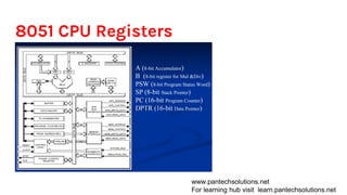 Comprehensive PCB Design Workshop: 8051 Microcontroller Architecture ...