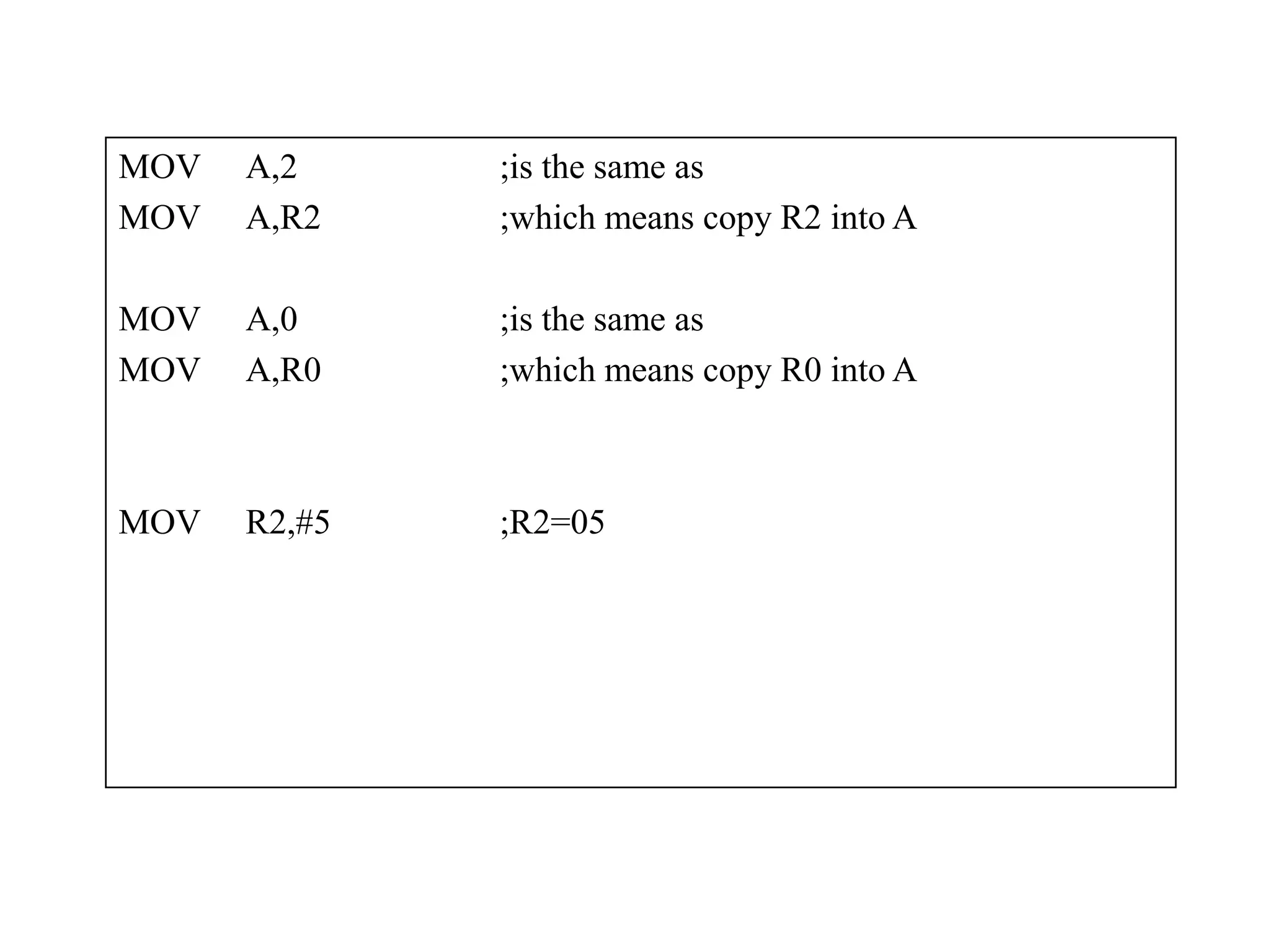 8051 addressing modes | PPT