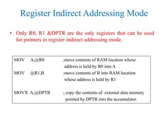 8051 addressing modes | PPT image.