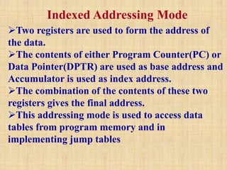 Microcontroller 8051 addressing modes | PPTX