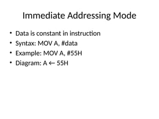 Comprehensive Guide to 8051 Microcontroller Addressing Modes with ...