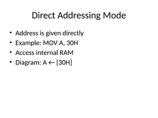 Comprehensive Guide to 8051 Microcontroller Addressing Modes with ...