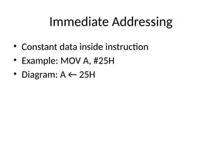 Comprehensive Guide to 8051 Microcontroller Addressing Modes with ...