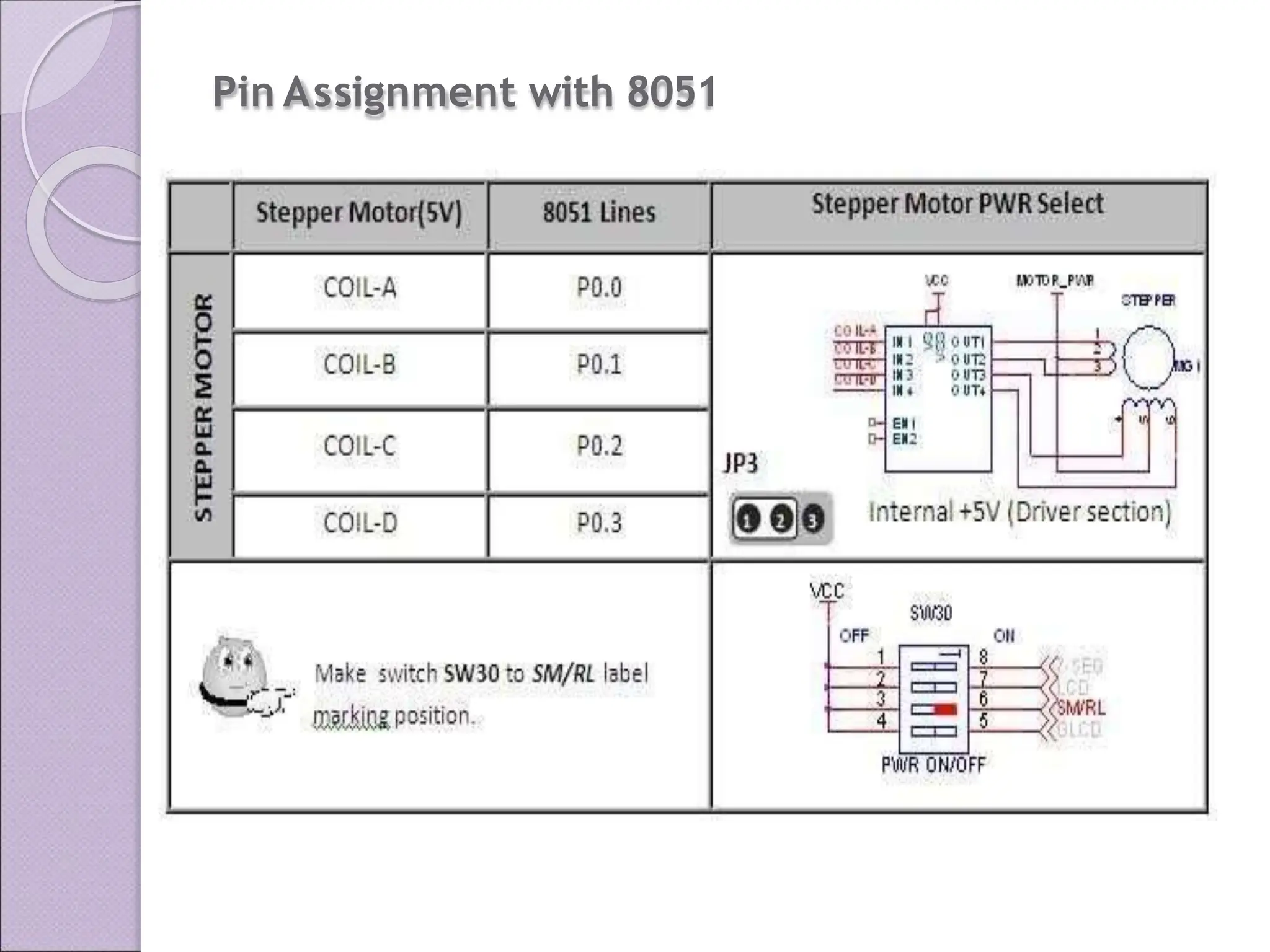 Pin Assignment with 8051
 