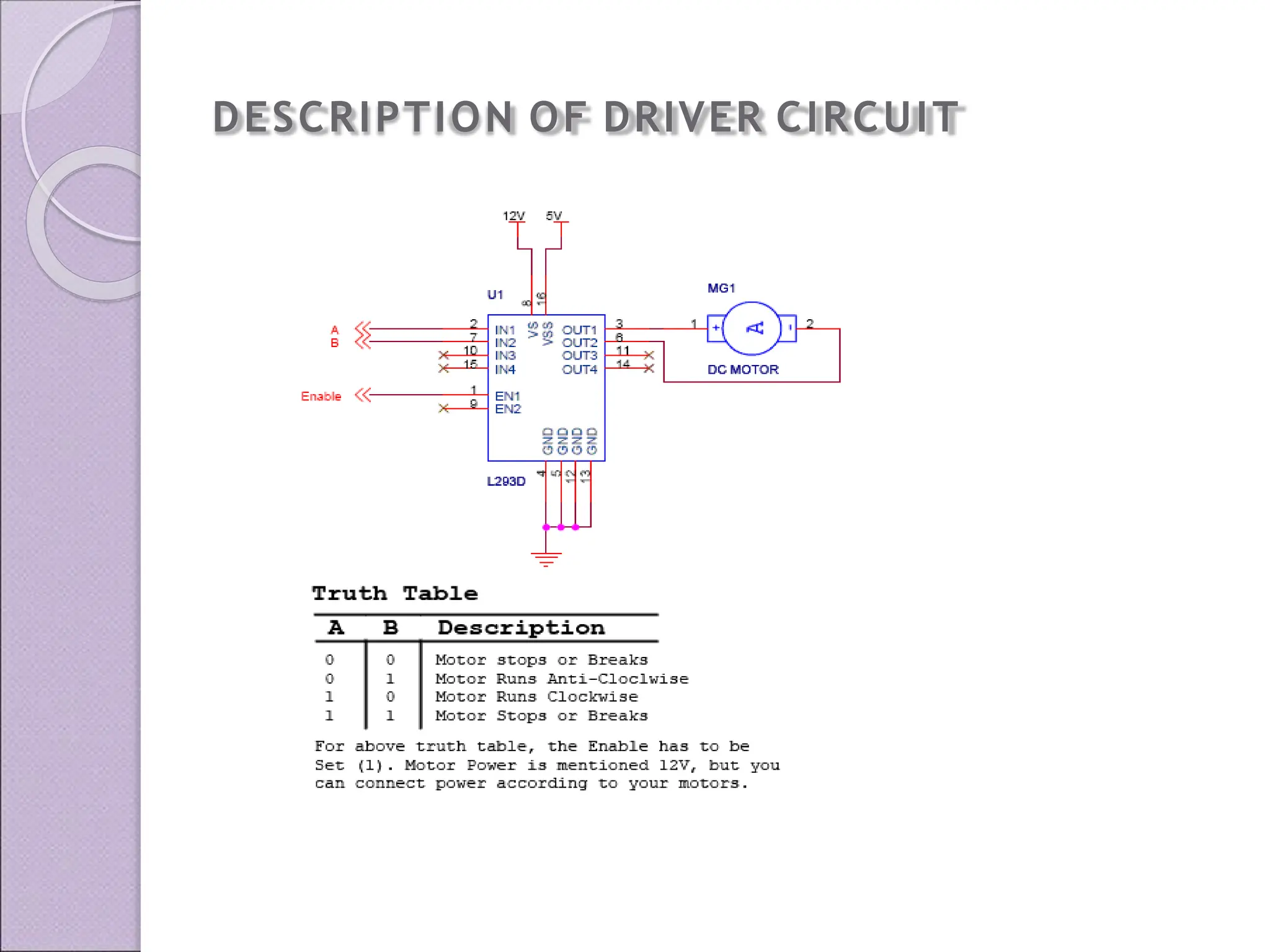 DESCRIPTION OF DRIVER CIRCUIT
 