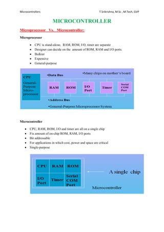 Microcontrollers T.Srikrishna, M.Sc , M.Tech, GVP
MICROCONTROLLER
Microprocessor Vs. Microcontroller:
Microprocessor
 CPU is stand-alone, RAM, ROM, I/O, timer are separate
 Designer can decide on the amount of ROM, RAM and I/O ports.
 Bulkier
 Expensive
 General-purpose
Microcontroller
 CPU, RAM, ROM, I/O and timer are all on a single chip
 Fix amount of on-chip ROM, RAM, I/O ports
 Bit addressable
 For applications in which cost, power and space are critical
 Single-purpose
 