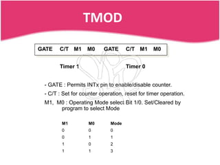 TMOD
GATE   C/T M1      M0     GATE      C/T M1      M0


       Timer 1                      Timer 0


 - GATE : Permits INTx pin to enable/disable counter.
 - C/T : Set for counter operation, reset for timer operation.
 M1, M0 : Operating Mode select Bit 1/0. Set/Cleared by
      program to select Mode

        M1          M0       Mode
        0           0        0
        0           1        1
        1           0        2
        1           1        3
 