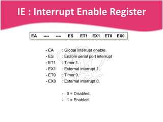 IE : Interrupt Enable Register

   EA   ----    ----      ES        ET1   EX1    ET0    EX0


         - EA          : Global interrupt enable.
         - ES          : Enable serial port interrupt
         - ET1         : Timer 1.
         - EX1         : External interrupt 1.
         - ET0         : Timer 0.
         - EX0         : External interrupt 0.


                       - 0 = Disabled.
                       - 1 = Enabled.
 