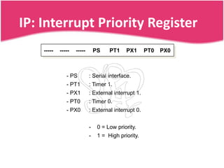 IP: Interrupt Priority Register
    -----   -----   -----       PS    PT1    PX1      PT0   PX0



               - PS         : Serial interface.
               - PT1        : Timer 1.
               - PX1        : External interrupt 1.
               - PT0        : Timer 0.
               - PX0        : External interrupt 0.


                            -    0 = Low priority.
                            -    1 = High priority.
 