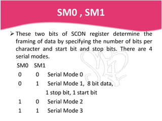 SM0 , SM1
 These two bits of SCON register determine the
  framing of data by specifying the number of bits per
  character and start bit and stop bits. There are 4
  serial modes.
   SM0 SM1
   0      0 Serial Mode 0
   0      1 Serial Mode 1, 8 bit data,
             1 stop bit, 1 start bit
   1      0 Serial Mode 2
   1      1 Serial Mode 3
 