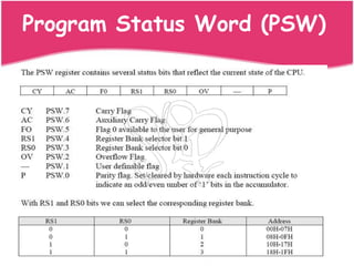 Program Status Word (PSW)
 