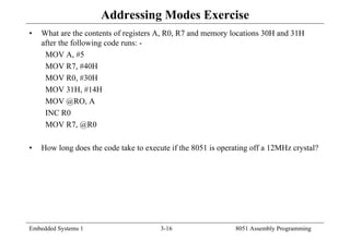 Embedded Systems 1 3-16 8051 Assembly Programming
Addressing Modes Exercise
• What are the contents of registers A, R0, R7 and memory locations 30H and 31H
after the following code runs: -
MOV A, #5
MOV R7, #40H
MOV R0, #30H
MOV 31H, #14H
MOV @RO, A
INC R0
MOV R7, @R0
• How long does the code take to execute if the 8051 is operating off a 12MHz crystal?
 