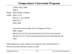 Embedded Systems 1 3-52 8051 Assembly Programming
Temperature Conversion Program
TABLE EQU 100H
ORG 0
MAIN: MOV DPTR, #TABLE
LOOP: MOV A, P1
MOVC A, @A+DPTR
MOV P2, A
JMP LOOP
;conversion look-up table for 0 to 40 degrees Celsius
ORG TABLE
DB 32,34,36,37,39,41,43,45,46,48,50,52,54,55,57,59,61,63,64,66
DB 70,72,72,75,77,79,81,82,84,86,88,90,91,93,95,97,99,100,102,104
END
;What happens if a value outside of the range 0 to 40 is read from Port 1?
;How do you deal with this scenario in code?
 