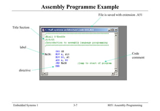 Embedded Systems 1 3-7 8051 Assembly Programming
Assembly Programme Example
File is saved with extension .A51
Code
comment
Title Section
label
directive
 