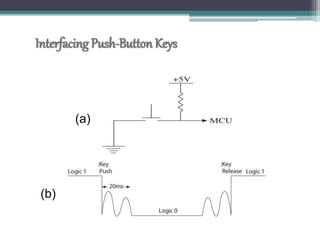 (a)
(b)
Interfacing Push-Button Keys
 