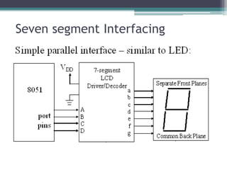 Seven segment Interfacing
 