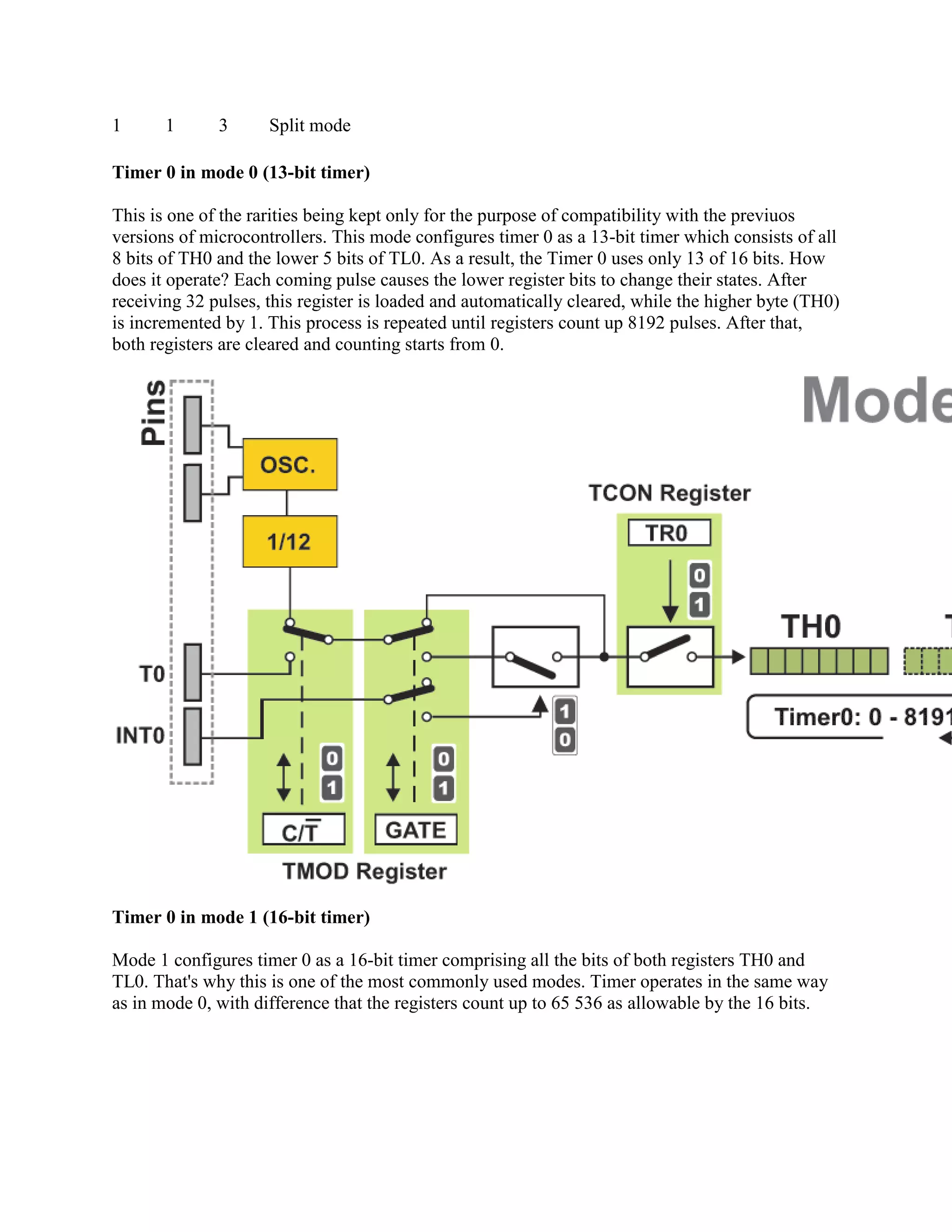 1      1      3      Split mode

Timer 0 in mode 0 (13-bit timer)

This is one of the rarities being kept only for the purpose of compatibility with the previuos
versions of microcontrollers. This mode configures timer 0 as a 13-bit timer which consists of all
8 bits of TH0 and the lower 5 bits of TL0. As a result, the Timer 0 uses only 13 of 16 bits. How
does it operate? Each coming pulse causes the lower register bits to change their states. After
receiving 32 pulses, this register is loaded and automatically cleared, while the higher byte (TH0)
is incremented by 1. This process is repeated until registers count up 8192 pulses. After that,
both registers are cleared and counting starts from 0.




Timer 0 in mode 1 (16-bit timer)

Mode 1 configures timer 0 as a 16-bit timer comprising all the bits of both registers TH0 and
TL0. That's why this is one of the most commonly used modes. Timer operates in the same way
as in mode 0, with difference that the registers count up to 65 536 as allowable by the 16 bits.
 