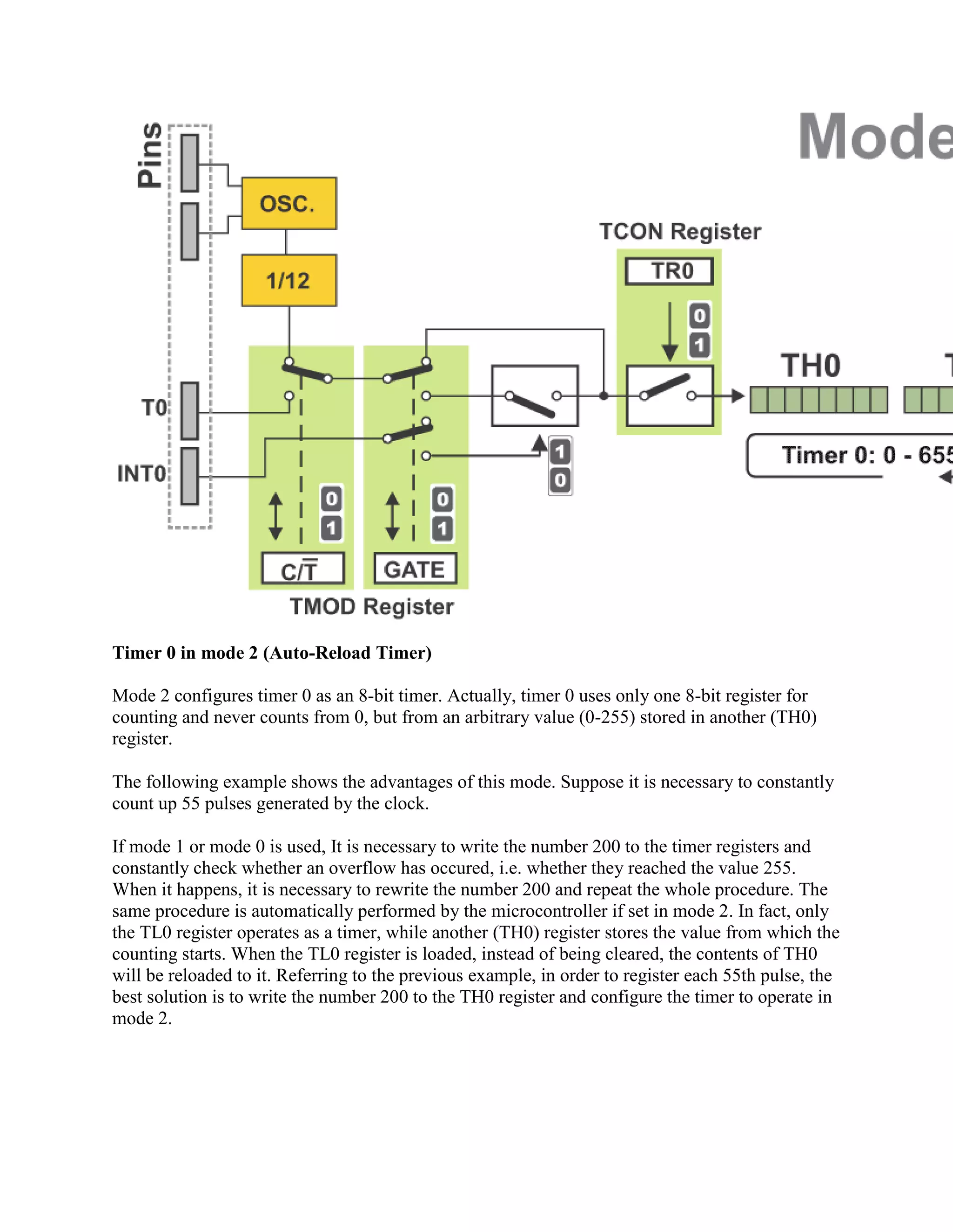 Timer 0 in mode 2 (Auto-Reload Timer)

Mode 2 configures timer 0 as an 8-bit timer. Actually, timer 0 uses only one 8-bit register for
counting and never counts from 0, but from an arbitrary value (0-255) stored in another (TH0)
register.

The following example shows the advantages of this mode. Suppose it is necessary to constantly
count up 55 pulses generated by the clock.

If mode 1 or mode 0 is used, It is necessary to write the number 200 to the timer registers and
constantly check whether an overflow has occured, i.e. whether they reached the value 255.
When it happens, it is necessary to rewrite the number 200 and repeat the whole procedure. The
same procedure is automatically performed by the microcontroller if set in mode 2. In fact, only
the TL0 register operates as a timer, while another (TH0) register stores the value from which the
counting starts. When the TL0 register is loaded, instead of being cleared, the contents of TH0
will be reloaded to it. Referring to the previous example, in order to register each 55th pulse, the
best solution is to write the number 200 to the TH0 register and configure the timer to operate in
mode 2.
 
