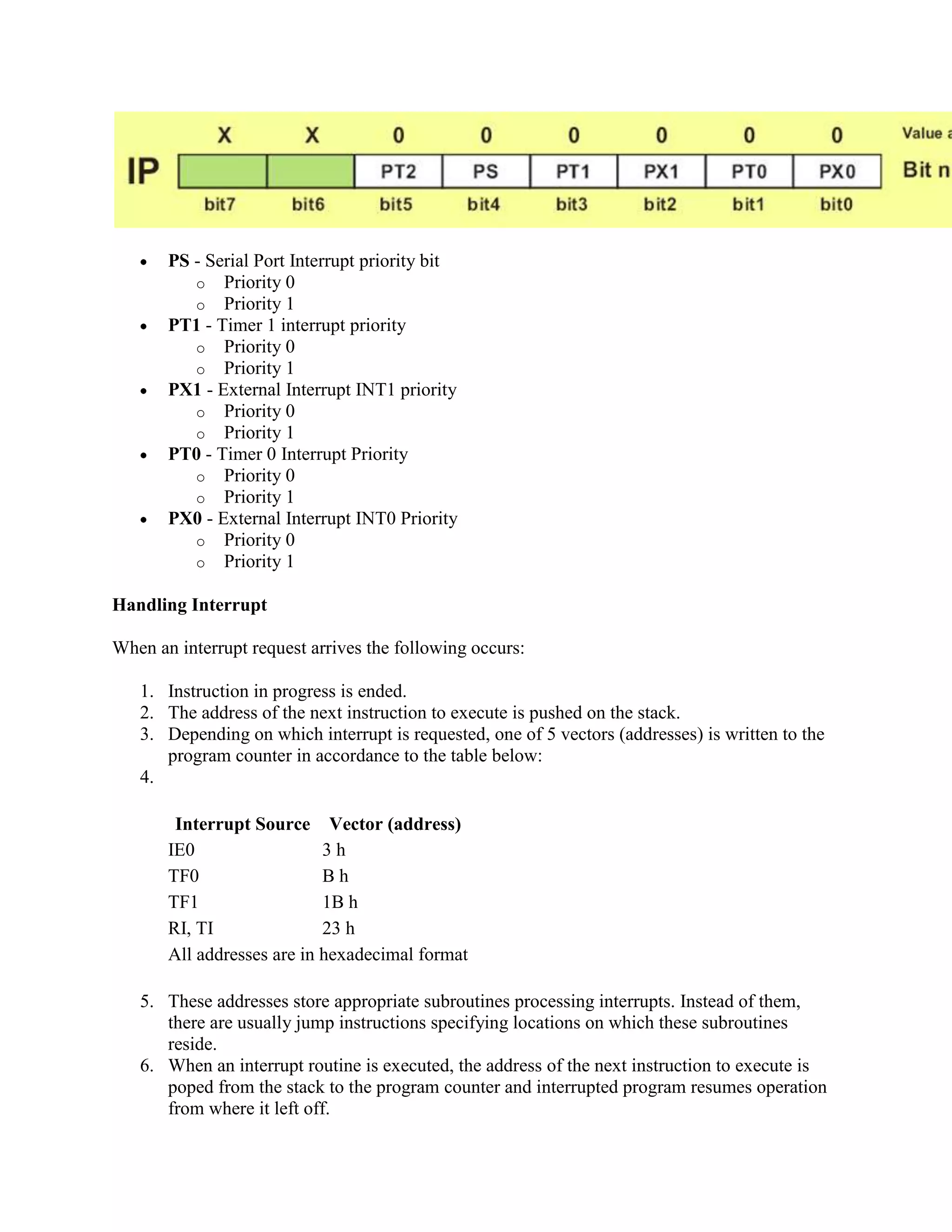 PS - Serial Port Interrupt priority bit
          o Priority 0
          o Priority 1
       PT1 - Timer 1 interrupt priority
          o Priority 0
          o Priority 1
       PX1 - External Interrupt INT1 priority
          o Priority 0
          o Priority 1
       PT0 - Timer 0 Interrupt Priority
          o Priority 0
          o Priority 1
       PX0 - External Interrupt INT0 Priority
          o Priority 0
          o Priority 1

Handling Interrupt

When an interrupt request arrives the following occurs:

   1. Instruction in progress is ended.
   2. The address of the next instruction to execute is pushed on the stack.
   3. Depending on which interrupt is requested, one of 5 vectors (addresses) is written to the
      program counter in accordance to the table below:
   4.

        Interrupt Source Vector (address)
       IE0                  3h
       TF0                  Bh
       TF1                  1B h
       RI, TI               23 h
       All addresses are in hexadecimal format

   5. These addresses store appropriate subroutines processing interrupts. Instead of them,
      there are usually jump instructions specifying locations on which these subroutines
      reside.
   6. When an interrupt routine is executed, the address of the next instruction to execute is
      poped from the stack to the program counter and interrupted program resumes operation
      from where it left off.
 