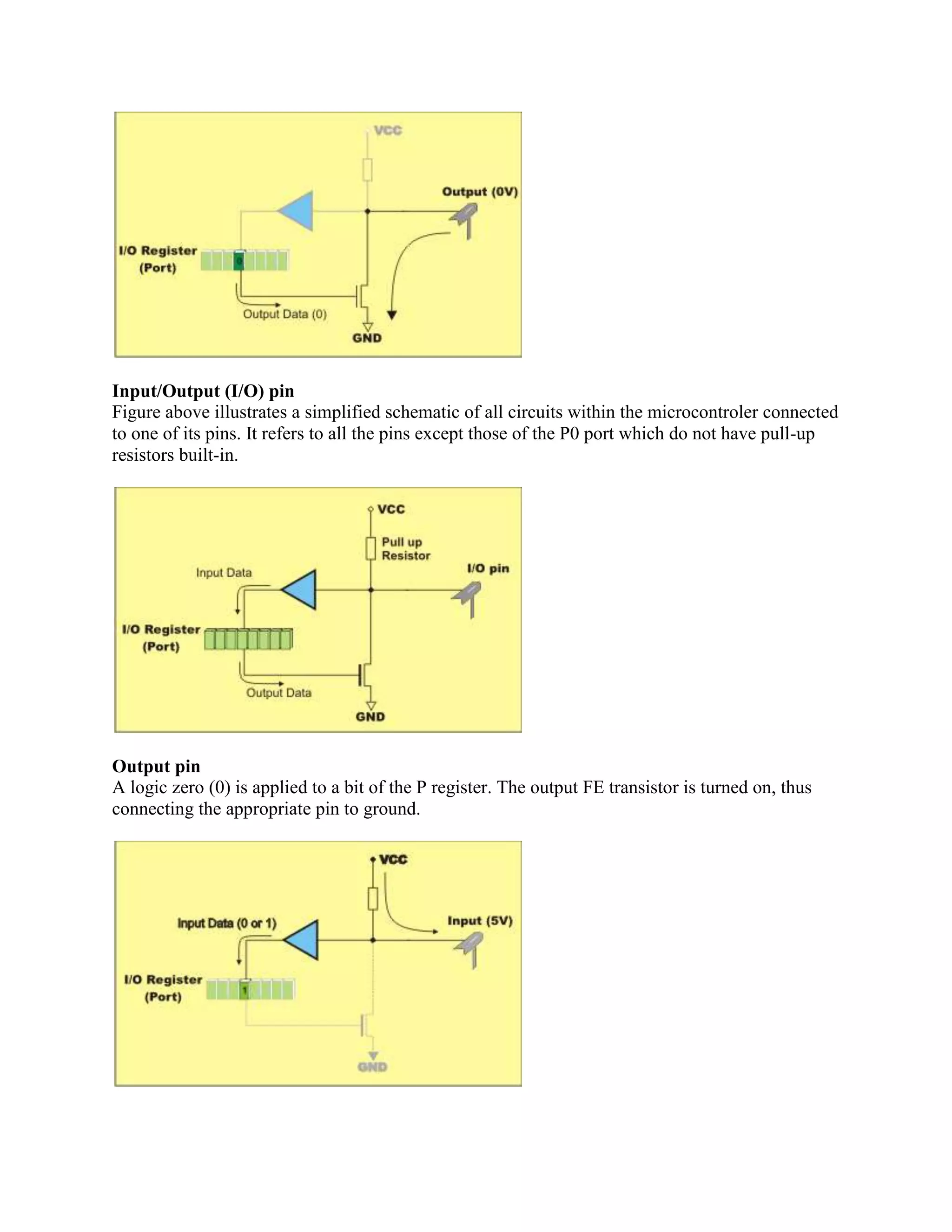 Input/Output (I/O) pin
Figure above illustrates a simplified schematic of all circuits within the microcontroler connected
to one of its pins. It refers to all the pins except those of the P0 port which do not have pull-up
resistors built-in.




Output pin
A logic zero (0) is applied to a bit of the P register. The output FE transistor is turned on, thus
connecting the appropriate pin to ground.
 