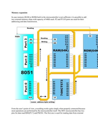 Memory expansion

In case memory (RAM or ROM) built in the microcontroller is not sufficient, it is possible to add
two external memory chips with capacity of 64Kb each. P2 and P3 I/O ports are used for their
addressing and data transmission.




From the user‟s point of view, everything works quite simply when properly connected because
most operations are performed by the microcontroller itself. The 8051 microcontroller has two
pins for data read RD#(P3.7) and PSEN#. The first one is used for reading data from external
 