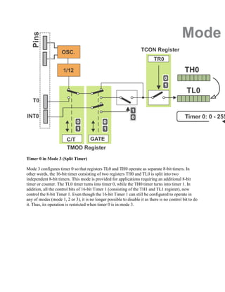 Timer 0 in Mode 3 (Split Timer)

Mode 3 configures timer 0 so that registers TL0 and TH0 operate as separate 8-bit timers. In
other words, the 16-bit timer consisting of two registers TH0 and TL0 is split into two
independent 8-bit timers. This mode is provided for applications requiring an additional 8-bit
timer or counter. The TL0 timer turns into timer 0, while the TH0 timer turns into timer 1. In
addition, all the control bits of 16-bit Timer 1 (consisting of the TH1 and TL1 register), now
control the 8-bit Timer 1. Even though the 16-bit Timer 1 can still be configured to operate in
any of modes (mode 1, 2 or 3), it is no longer possible to disable it as there is no control bit to do
it. Thus, its operation is restricted when timer 0 is in mode 3.
 