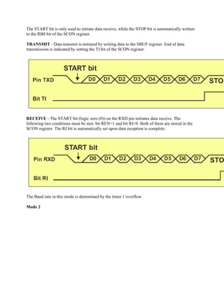 The START bit is only used to initiate data receive, while the STOP bit is automatically written
to the RB8 bit of the SCON register.

TRANSMIT - Data transmit is initiated by writing data to the SBUF register. End of data
transmission is indicated by setting the TI bit of the SCON register.




RECEIVE - The START bit (logic zero (0)) on the RXD pin initiates data receive. The
following two conditions must be met: bit REN=1 and bit RI=0. Both of them are stored in the
SCON register. The RI bit is automatically set upon data reception is complete.




The Baud rate in this mode is determined by the timer 1 overflow.

Mode 2
 