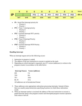 PS - Serial Port Interrupt priority bit
          o Priority 0
          o Priority 1
       PT1 - Timer 1 interrupt priority
          o Priority 0
          o Priority 1
       PX1 - External Interrupt INT1 priority
          o Priority 0
          o Priority 1
       PT0 - Timer 0 Interrupt Priority
          o Priority 0
          o Priority 1
       PX0 - External Interrupt INT0 Priority
          o Priority 0
          o Priority 1

Handling Interrupt

When an interrupt request arrives the following occurs:

   1. Instruction in progress is ended.
   2. The address of the next instruction to execute is pushed on the stack.
   3. Depending on which interrupt is requested, one of 5 vectors (addresses) is written to the
      program counter in accordance to the table below:
   4.

        Interrupt Source Vector (address)
       IE0                  3h
       TF0                  Bh
       TF1                  1B h
       RI, TI               23 h
       All addresses are in hexadecimal format

   5. These addresses store appropriate subroutines processing interrupts. Instead of them,
      there are usually jump instructions specifying locations on which these subroutines
      reside.
   6. When an interrupt routine is executed, the address of the next instruction to execute is
      poped from the stack to the program counter and interrupted program resumes operation
      from where it left off.
 