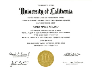 Ciara Atilano Diploma