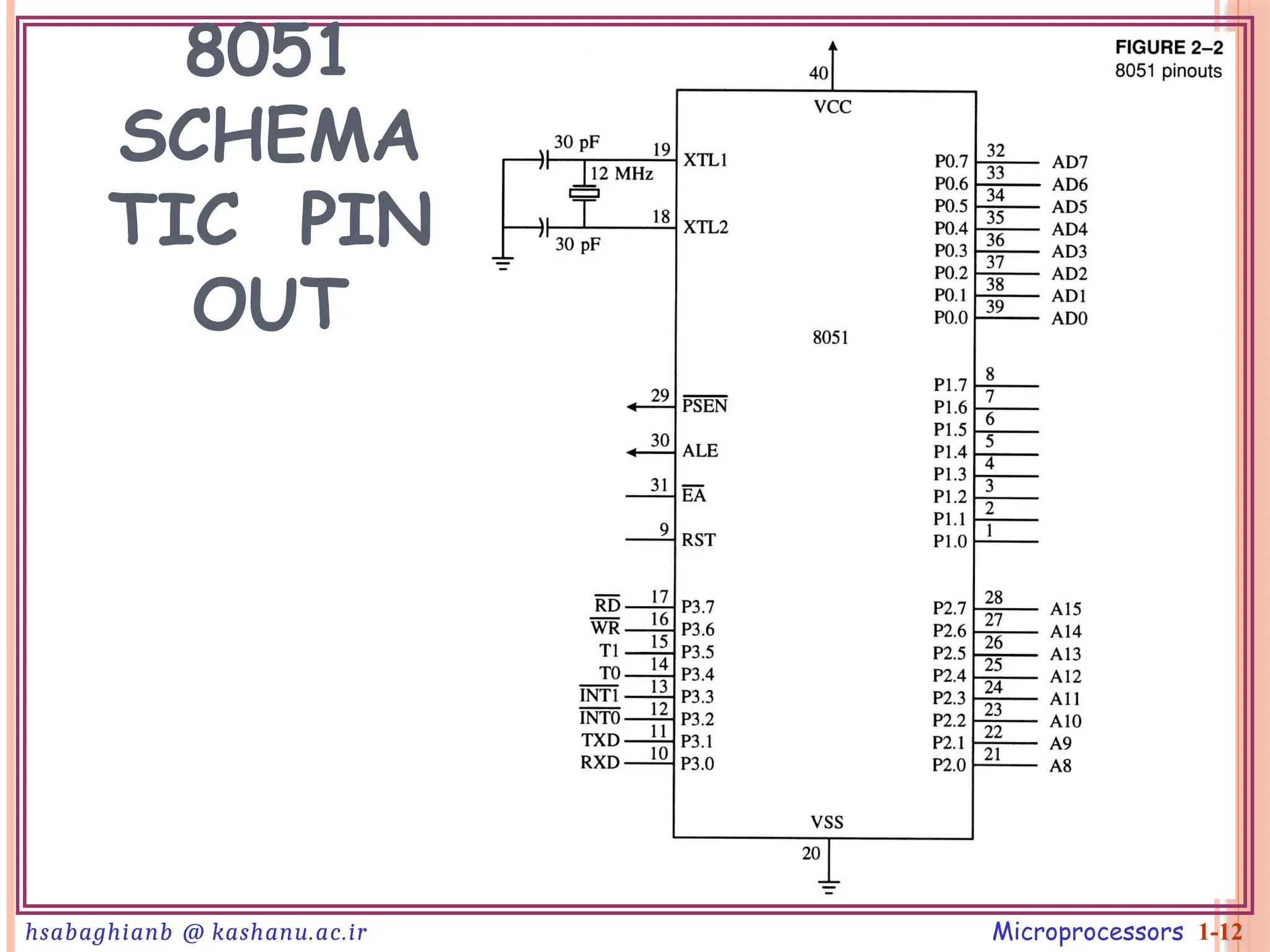 8051
SCHEMA
TIC PIN
OUT
Microprocessors 1-12
hsabaghianb @ kashanu.ac.ir
 