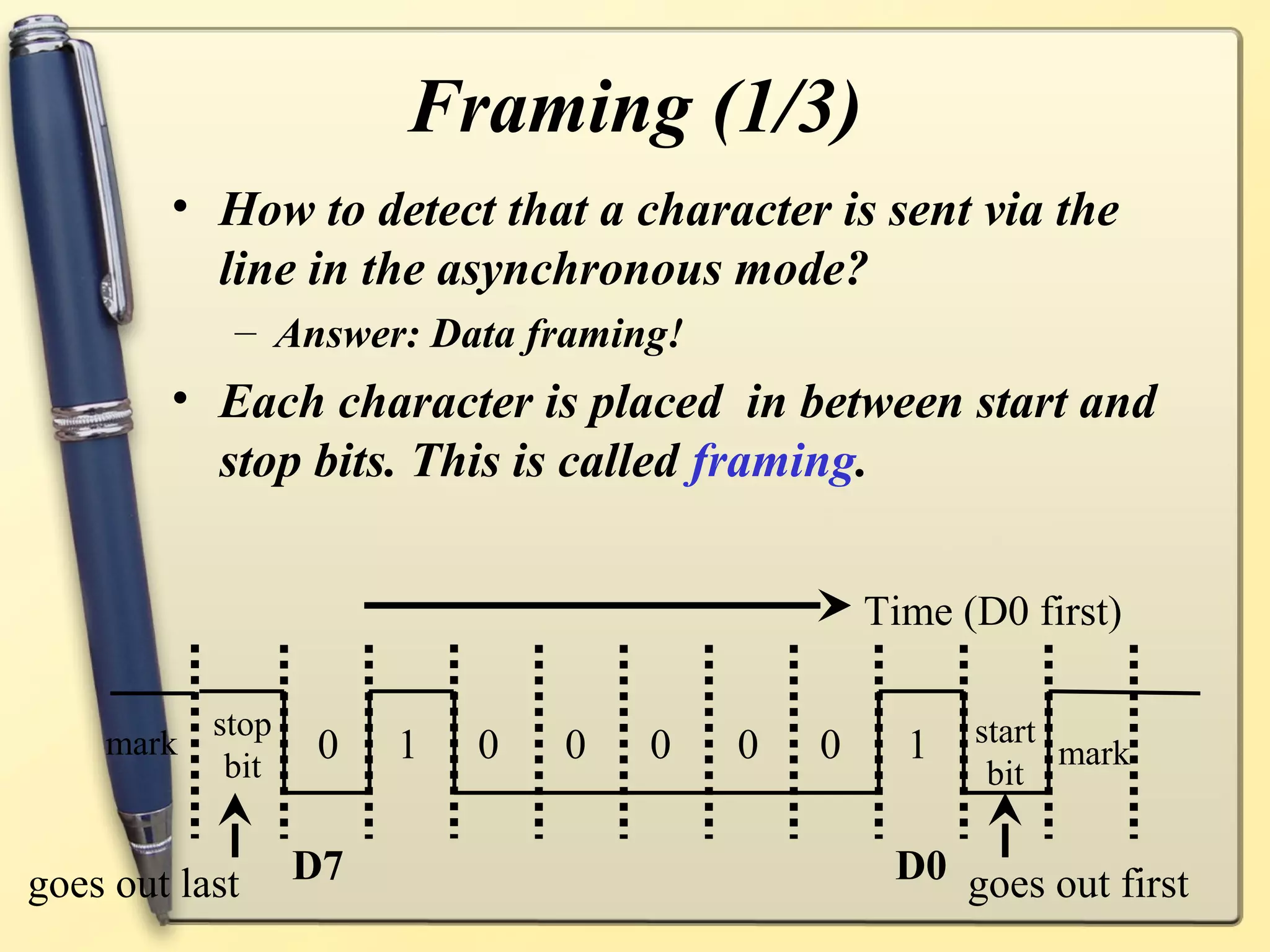Framing (1/3)
        • How to detect that a character is sent via the
          line in the asynchronous mode?
            – Answer: Data framing!
        • Each character is placed in between start and
          stop bits. This is called framing.


                                               Time (D0 first)

           stop                                      start
    mark
            bit
                  0    1   0   0   0   0   0     1         mark
                                                      bit


goes out last     D7                            D0 goes out first
 