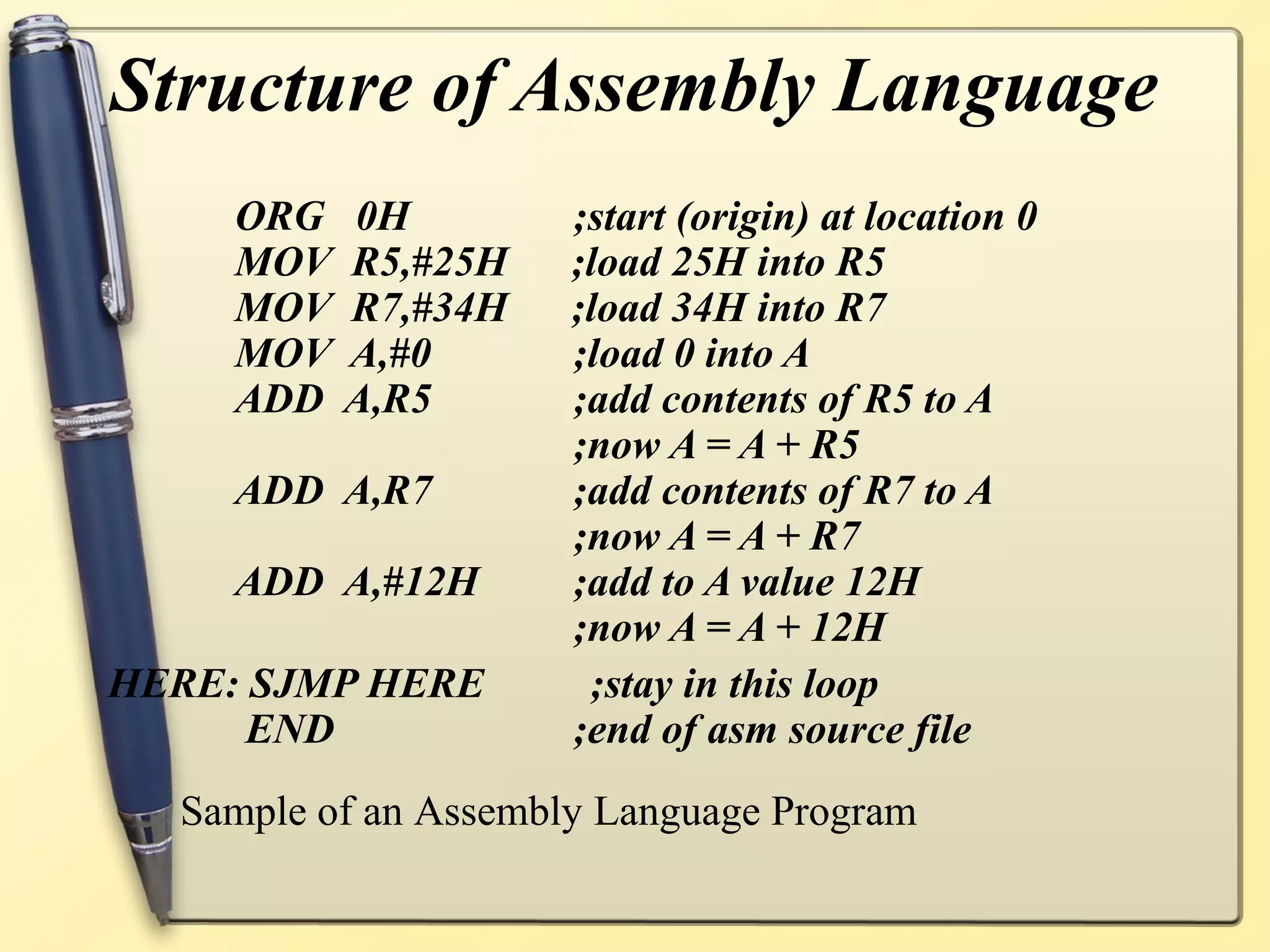 Structure of Assembly Language
     ORG 0H           ;start (origin) at location 0
     MOV R5,#25H      ;load 25H into R5
     MOV R7,#34H      ;load 34H into R7
     MOV A,#0         ;load 0 into A
     ADD A,R5         ;add contents of R5 to A
                      ;now A = A + R5
     ADD A,R7         ;add contents of R7 to A
                      ;now A = A + R7
     ADD A,#12H       ;add to A value 12H
                      ;now A = A + 12H
HERE: SJMP HERE        ;stay in this loop
      END             ;end of asm source file
  Sample of an Assembly Language Program
 