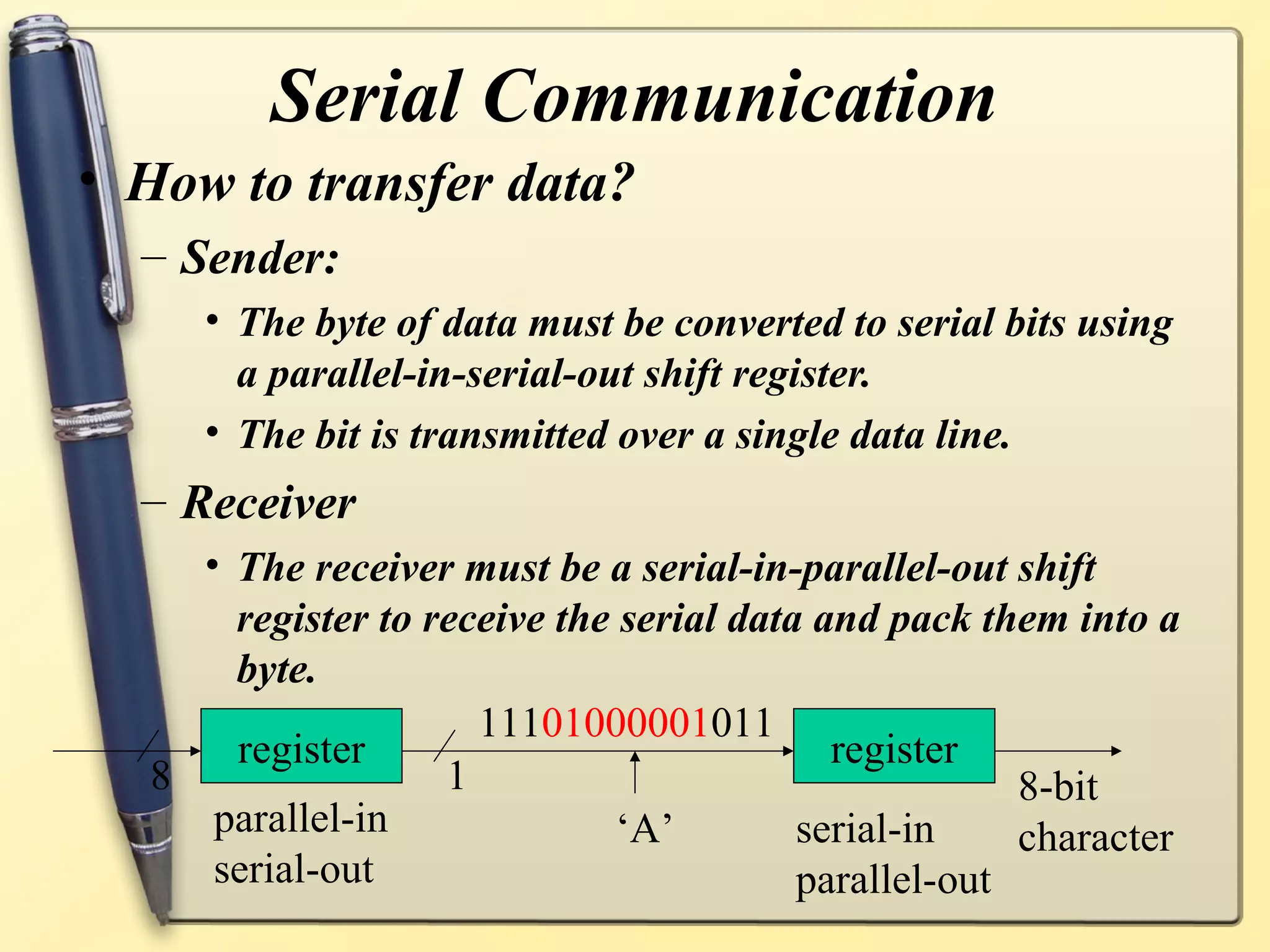 Serial Communication
• How to transfer data?
  – Sender:
     • The byte of data must be converted to serial bits using
       a parallel-in-serial-out shift register.
     • The bit is transmitted over a single data line.
  – Receiver
    • The receiver must be a serial-in-parallel-out shift
      register to receive the serial data and pack them into a
      byte.
                     11101000001011
      register                             register
  8                1                                  8-bit
     parallel-in              ‘A’        serial-in    character
     serial-out                          parallel-out
 