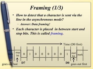 Framing (1/3)
        • How to detect that a character is sent via the
          line in the asynchronous mode?
            – Answer: Data framing!
        • Each character is placed in between start and
          stop bits. This is called framing.


                                               Time (D0 first)

           stop                                      start
    mark
            bit
                  0    1   0   0   0   0   0     1         mark
                                                      bit


goes out last     D7                            D0 goes out first
 