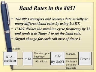 Baud Rates in the 8051
      • The 8051 transfers and receives data serially at
        many different baud rates by using UART.
      • UART divides the machine cycle frequency by 32
        and sends it to Timer 1 to set the baud rate.
      • Signal change for each roll over of timer 1

11.0592 MHz
                      Machine cycle             28800 Hz
 XTAL                 frequency         ÷ 32
               ÷ 12                                          Timer 1
oscillator             921.6 kHz      By UART To timer 1
                                                To set the
                                                Baud rate
 