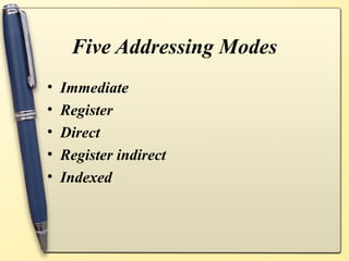 Five Addressing Modes
•   Immediate
•   Register
•   Direct
•   Register indirect
•   Indexed
 