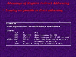 Advantage of Register Indirect Addressing
• Looping not possible in direct addressing
 