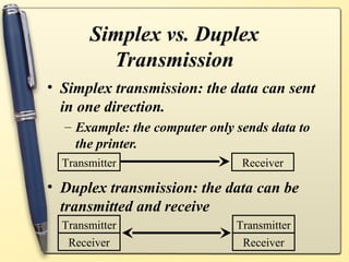 Simplex vs. Duplex
         Transmission
• Simplex transmission: the data can sent
  in one direction.
  – Example: the computer only sends data to
    the printer.
  Transmitter                   Receiver

• Duplex transmission: the data can be
  transmitted and receive
  Transmitter                  Transmitter
   Receiver                     Receiver
 