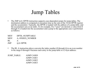 Jump Tables
• The JMP @A+DPTR instruction supports case-dependent jumps for jump tables. The
destination address is computed at execution time as the sum of the 16-bit DPTR register
and the accumulator. Typically, the DPTR is loaded with the address of a jump table, and
the accumulator acts as an index. If, for example, five "cases" are desired, a value from 0
through 4 is loaded into the accumulator and a jump to the appropriate case is performed
as follows:
MOV DPTR, #JUMPTABLE
MOV A, #INDEX_NUMBER
RL A
JMP @A+DPTR
• The RL A instruction above converts the index number (0 through 4) to an even number
in the range 0 through 8 because each entry in the jump table is a 2-byte address:
JUMP_TABLE: AJMP CASE0
AJMP CASE1
AJMP CASE2
AJMP CASE3
 